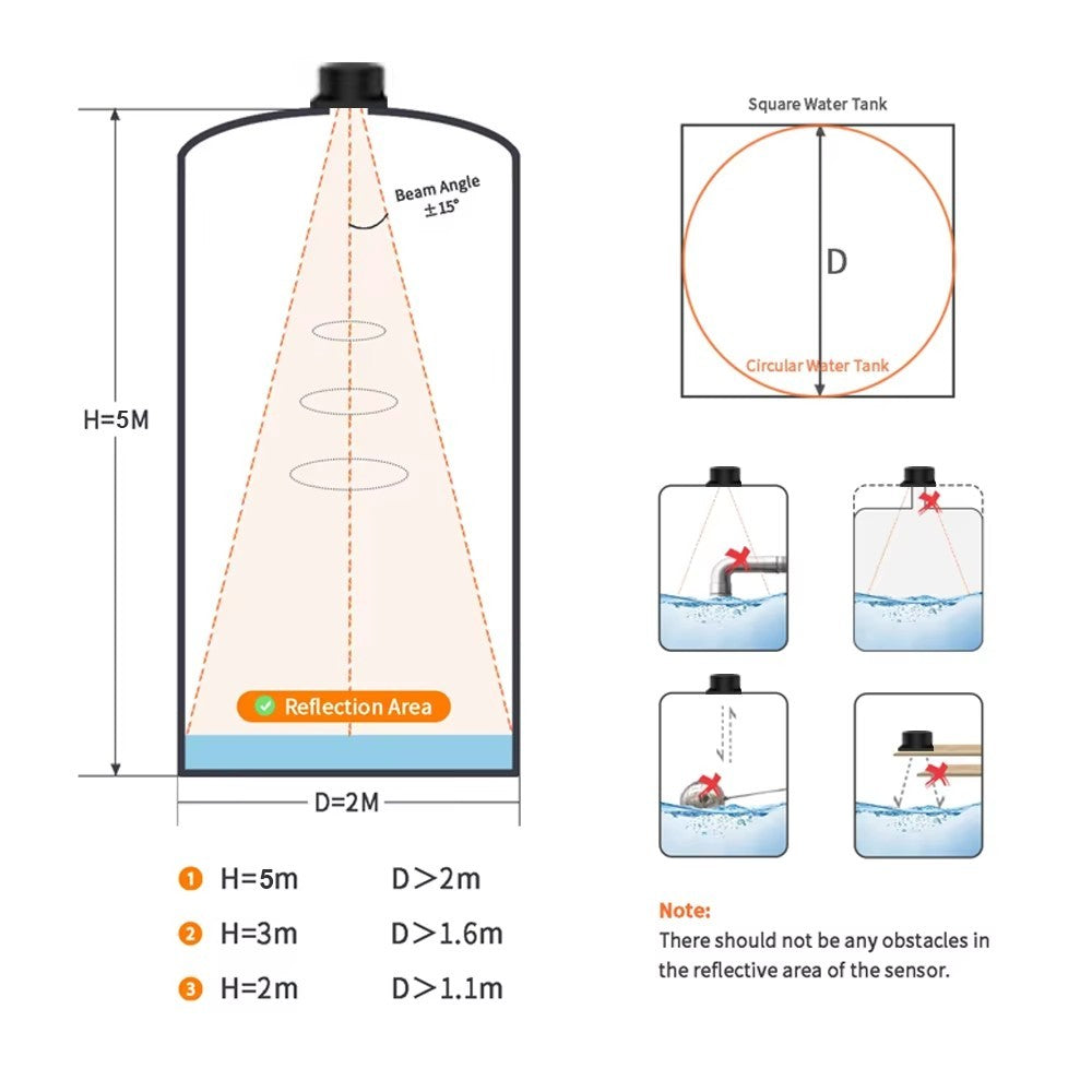 Real-time Liquid Level Monitoring for Water Towers & Tanks with Remote Viewing Via Wi-Fi & Tuya App Ultrasonic Water Level Sensor